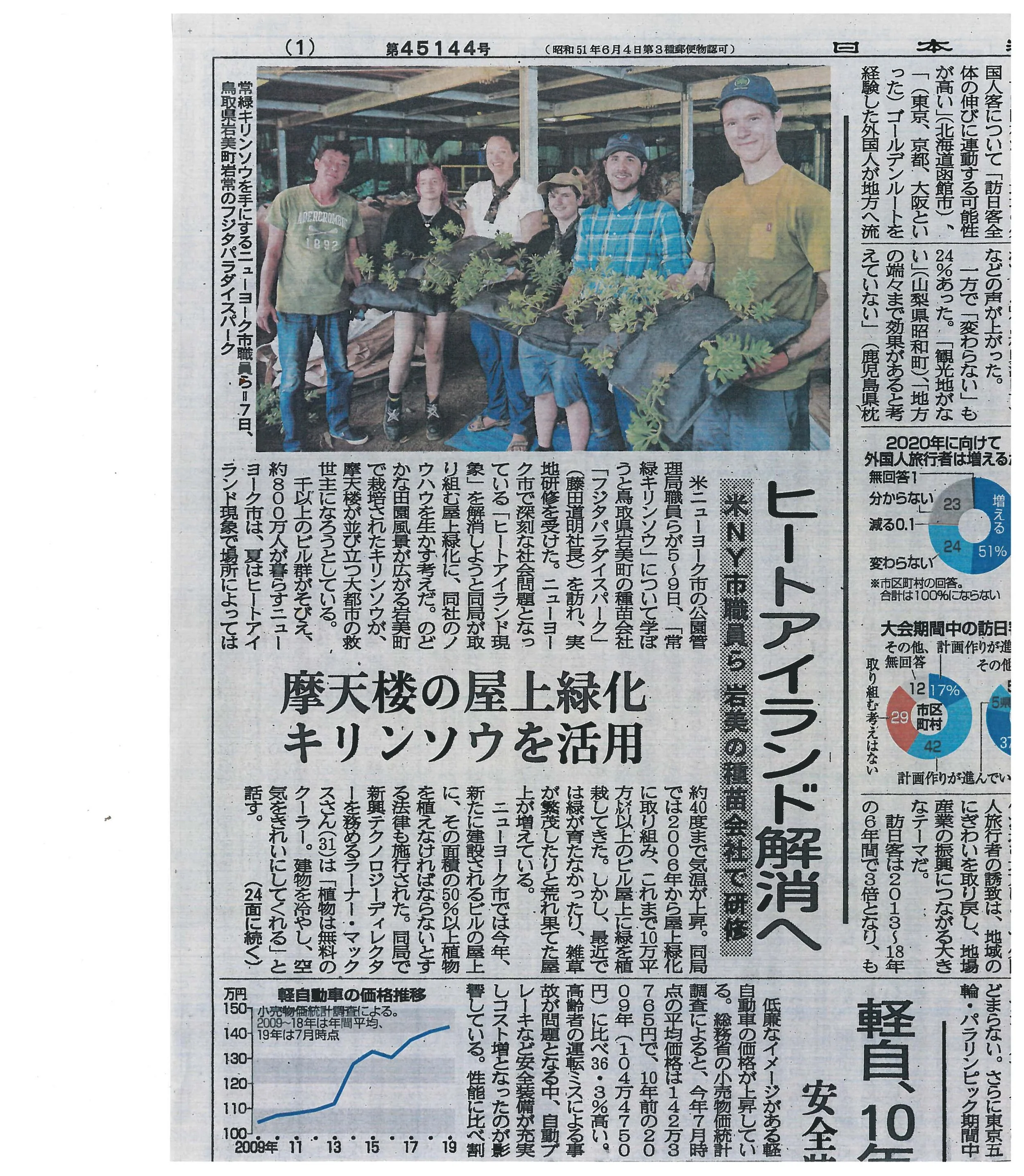 TheSexPistols 新聞 Press — GROW Externships